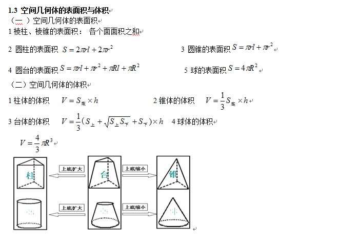 高考數(shù)學(xué)知識(shí)點(diǎn)復(fù)習(xí)3:立體幾何的概念3