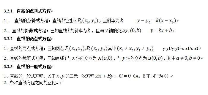 直線與方程:直線的點(diǎn)斜式方程