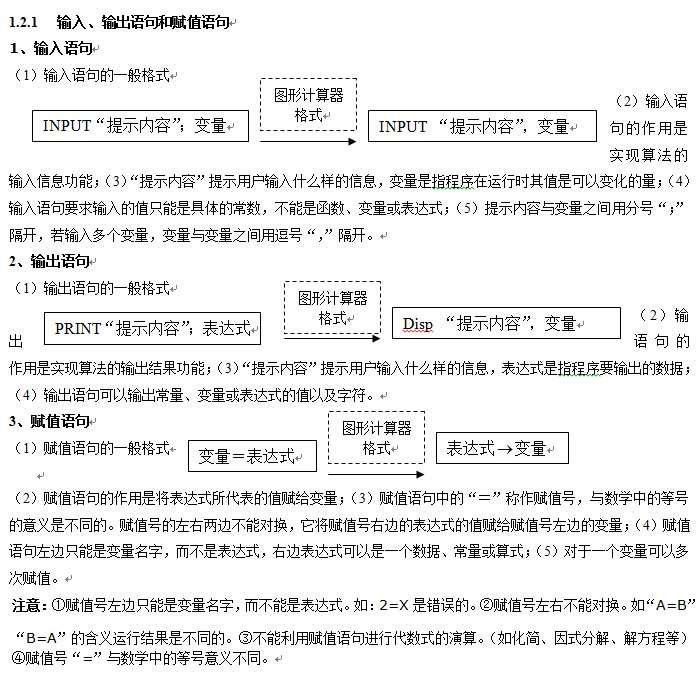 算法：輸入、輸出語句和賦值語句