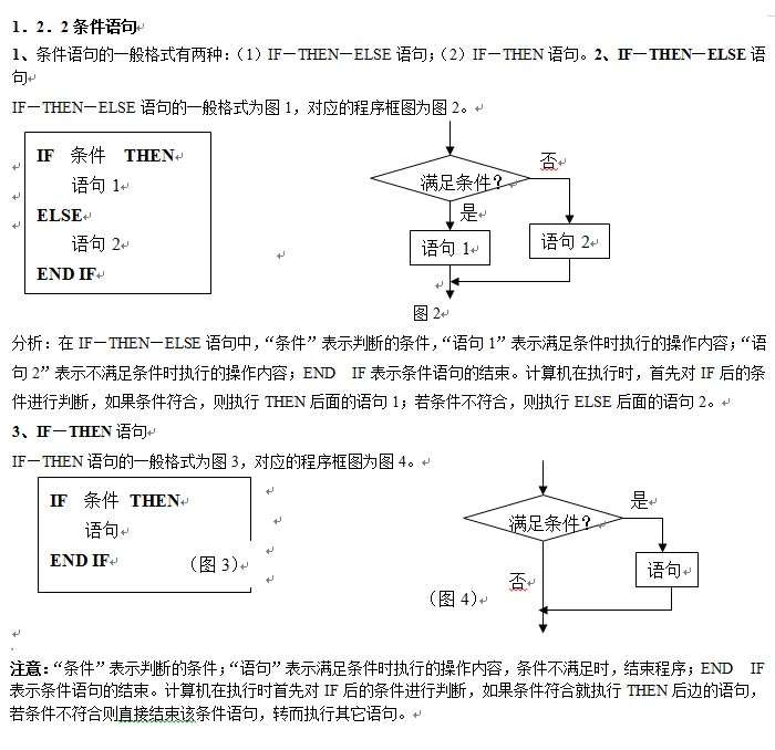 算法：條件語句