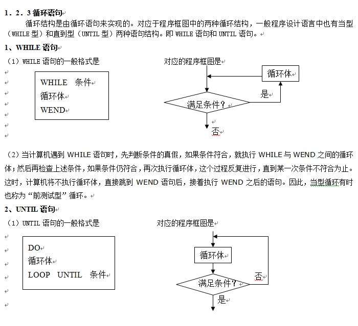 算法：循環(huán)語句